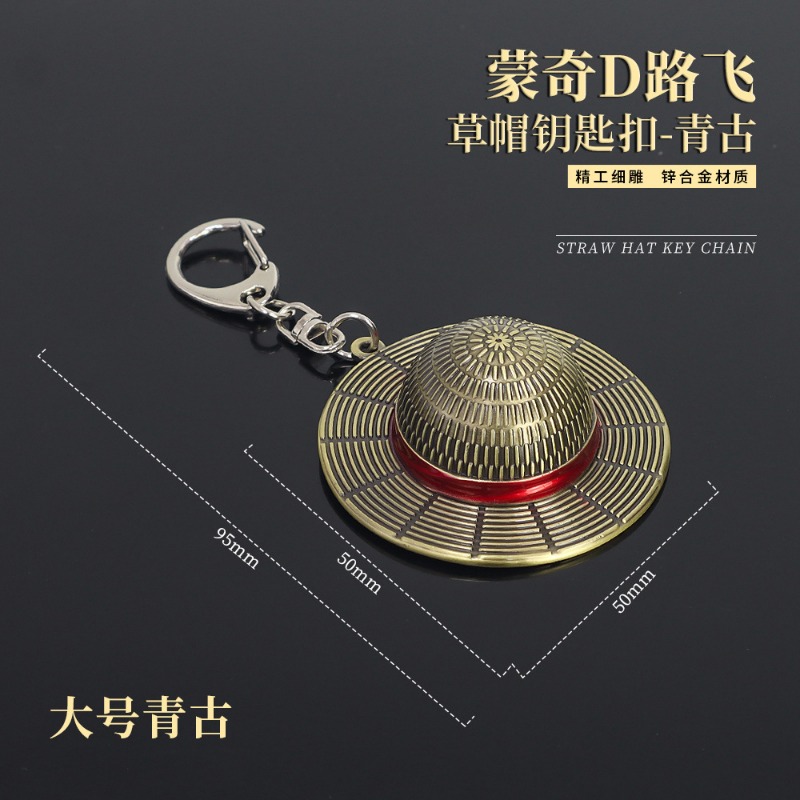 Gantungan kunci One Piece, mer - Luffy Anime Merchandise ulasan dan harga